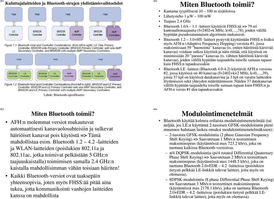 0+HS -laitteet pystyvät käyttämään FHSS:n lisäksi myös AFH:n (Adaptive Frequency Hopping) versiota #1, jossa maksimissaan 59 huonointa kanavaa (ts.