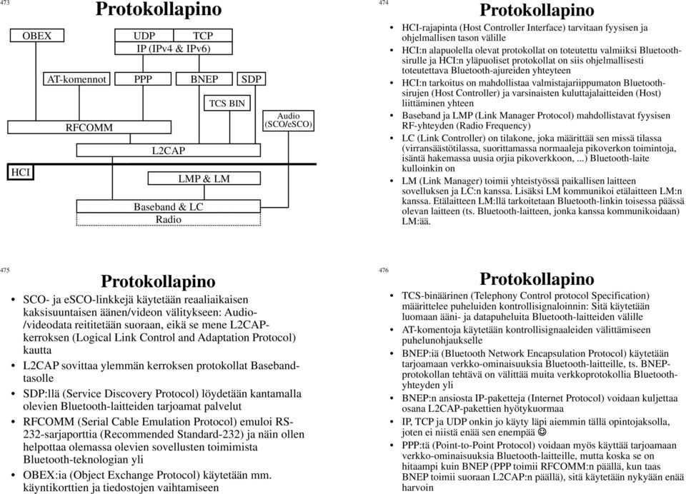 toteutettava Bluetooth-ajureiden yhteyteen HCI:n tarkoitus on mahdollistaa valmistajariippumaton Bluetoothsirujen (Host Controller) ja varsinaisten kuluttajalaitteiden (Host) liittäminen yhteen