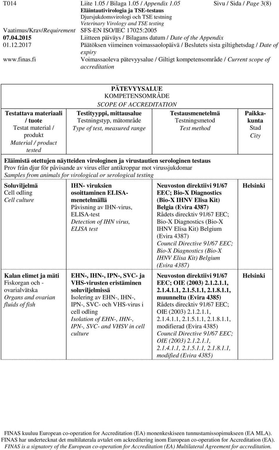 animals for virological or serological testing Soluviljelmä Cell odling Cell culture Kalan elimet ja mäti Fiskorgan och - ovarialvätska Organs and ovarian fluids of fish IHN- viruksien