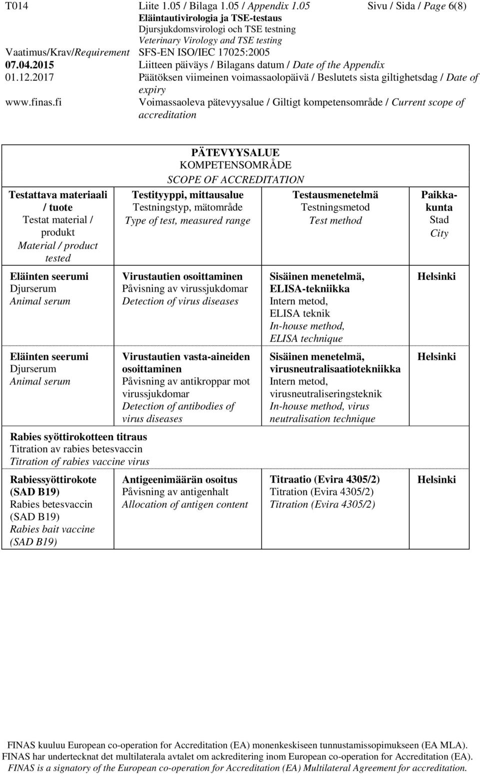 virus Rabiessyöttirokote (SAD B19) Rabies betesvaccin (SAD B19) Rabies bait vaccine (SAD B19) Virustautien Påvisning av virussjukdomar Detection of virus diseases Virustautien vasta-aineiden