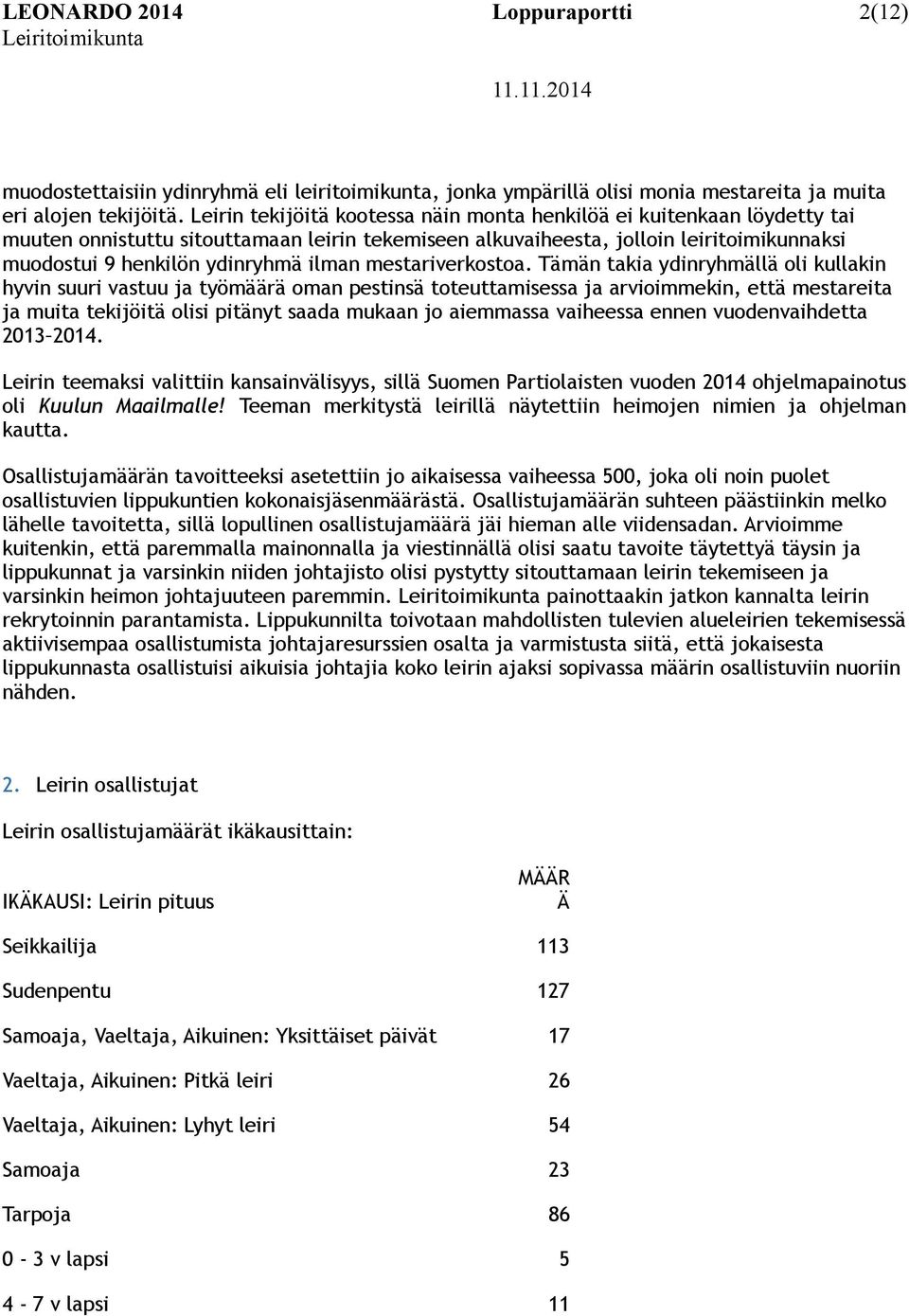 ilman mestariverkostoa.