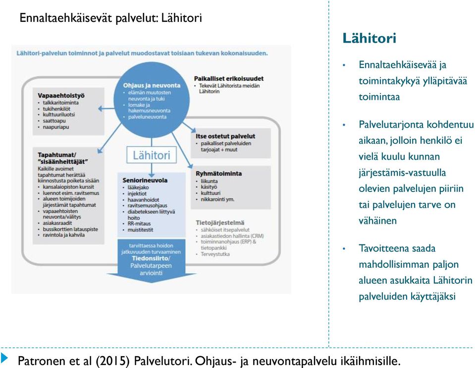 palvelujen piiriin tai palvelujen tarve on vähäinen Tavoitteena saada mahdollisimman paljon alueen