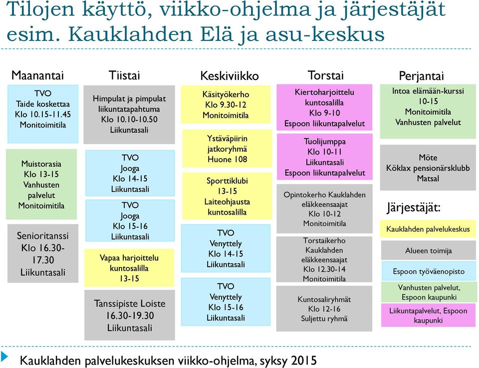 50 Liikuntasali TVO Jooga Klo 14-15 Liikuntasali TVO Jooga Klo 15-16 Liikuntasali Vapaa harjoittelu kuntosalilla 13-15 Tanssipiste Loiste 16.30-19.30 Liikuntasali Käsityökerho Klo 9.