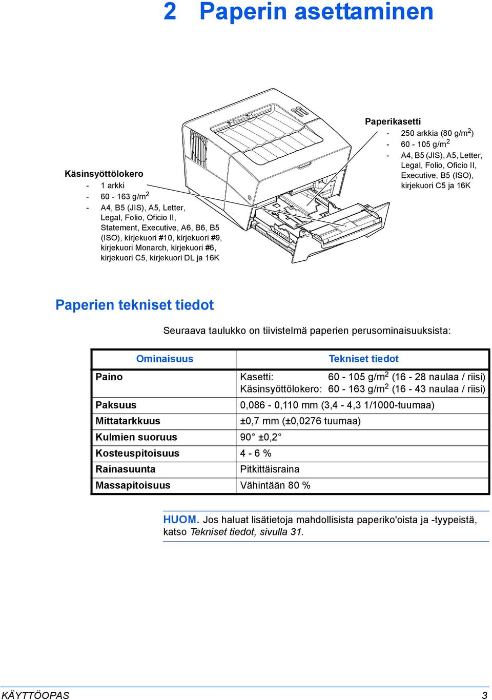 C5 ja 16K Paperien tekniset tiedot Seuraava taulukko on tiivistelmä paperien perusominaisuuksista: Ominaisuus Tekniset tiedot Paino Kasetti: 60-105 g/m 2 (16-28 naulaa / riisi) Käsinsyöttölokero: