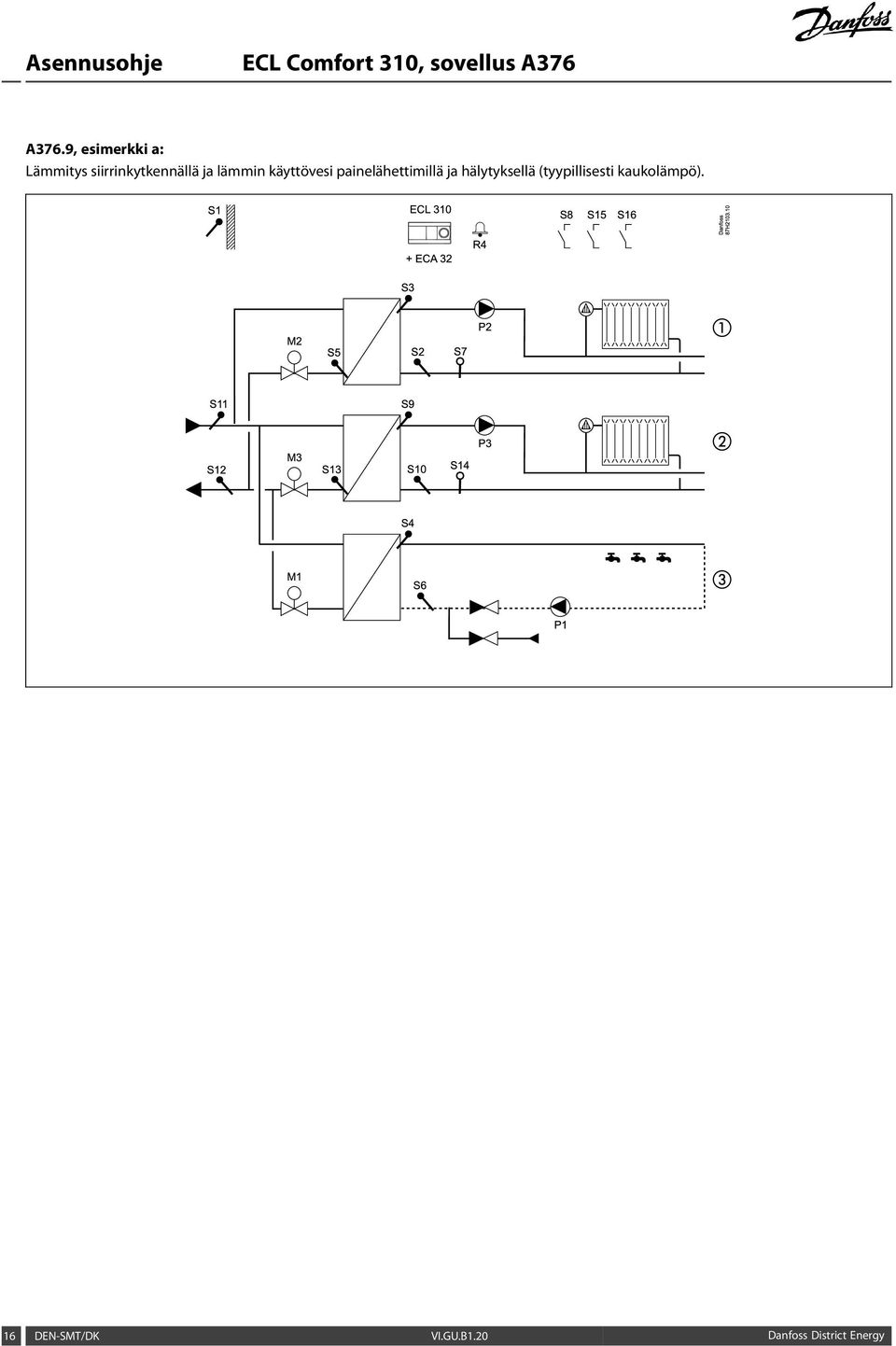 S1 ECL 310 + ECA 32 R4 S8 S15 S16 Danfoss 87H2103.