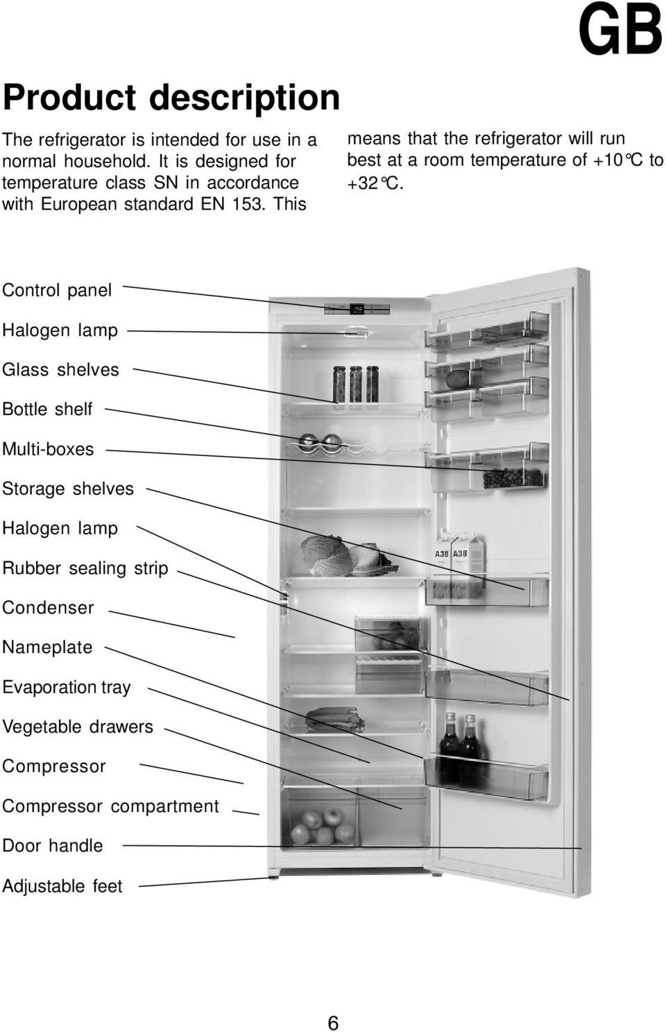 This GB means that the refrigerator will run best at a room temperature of +10 C to +32 C.