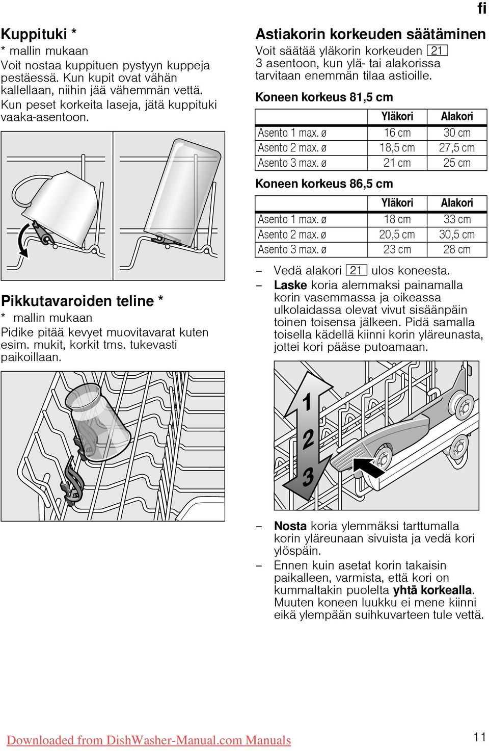 Astiakorin korkeuden säätäminen Voit säätää yläkorin korkeuden 1* 3 asentoon, kun ylä- tai alakorissa tarvitaan enemmän tilaa astioille. Koneen korkeus 81,5 cm Yläkori Alakori Asento 1 max.