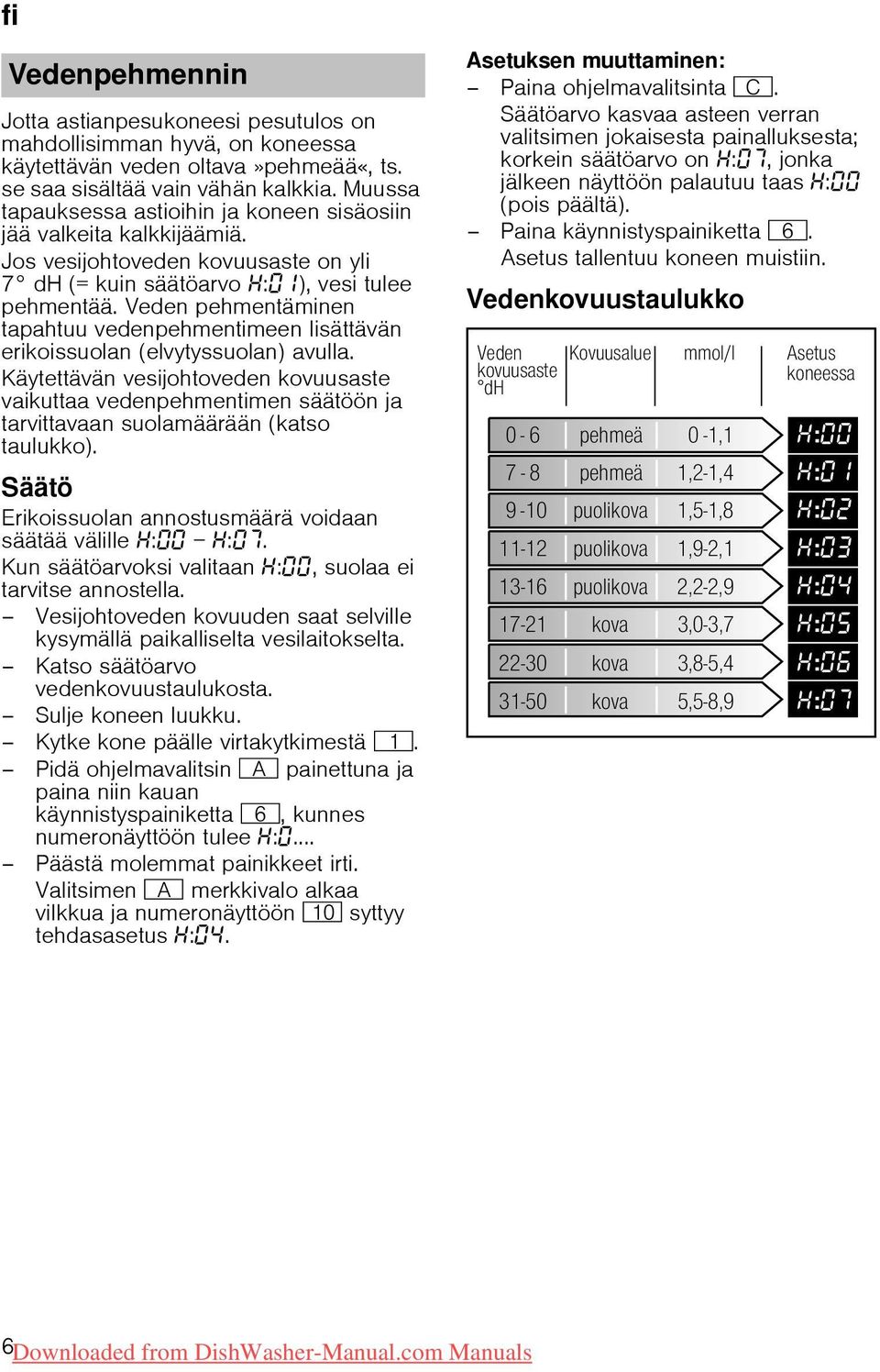 Veden pehmentäminen tapahtuu vedenpehmentimeen lisättävän erikoissuolan (elvytyssuolan) avulla.