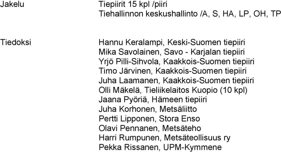 Juha Laamanen, Kaakkois-Suomen tiepiiri Olli Mäkelä, Tieliikelaitos Kuopio (10 kpl) Jaana Pyöriä, Hämeen tiepiiri Juha Korhonen,