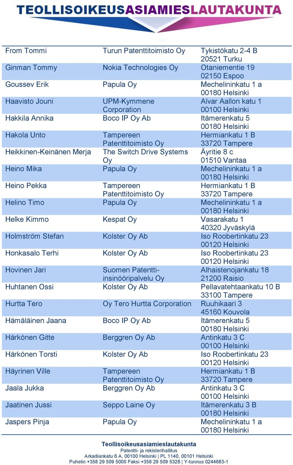 Papula Mechelininkatu 1 a Helke Kimmo Kespat Vasarakatu 1 40320 Jyväskylä Holmström Stefan Kolster Ab Iso Roobertinkatu 23 Honkasalo Terhi Kolster Ab Iso Roobertinkatu 23 Hovinen Jari Suomen