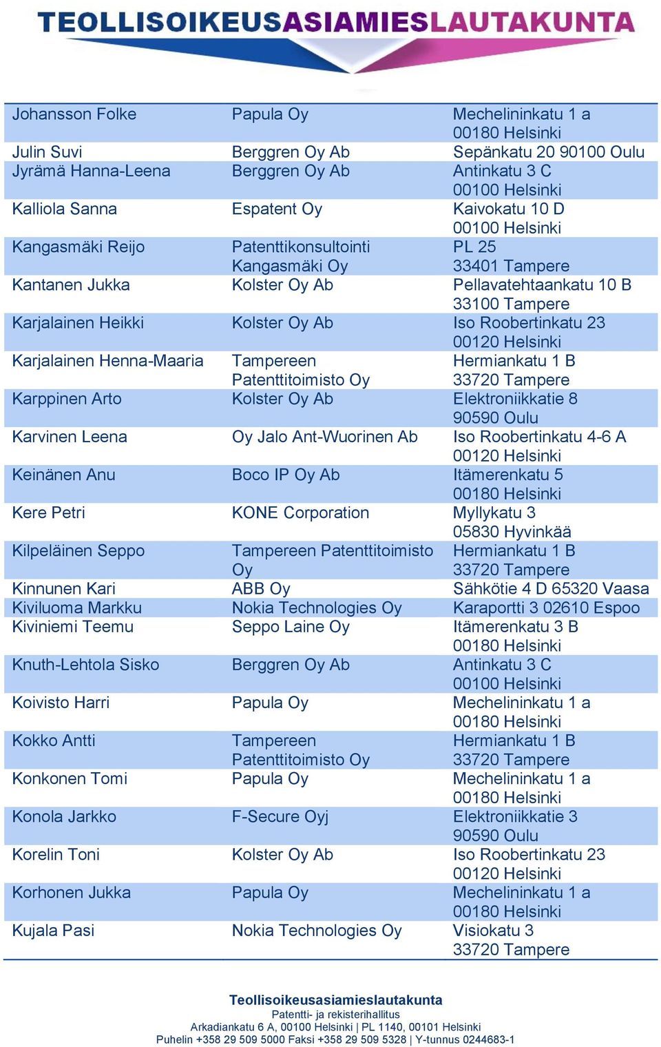 Kolster Ab Elektroniikkatie 8 Karvinen Leena Jalo Ant-Wuorinen Ab Iso Roobertinkatu 4-6 A Keinänen Anu Boco IP Ab Itämerenkatu 5 Kere Petri KONE Corporation Myllykatu 3 05830 Hyvinkää Kilpeläinen