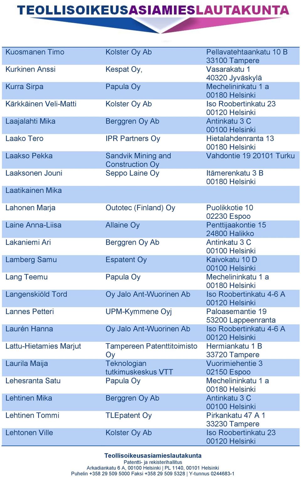 B Laatikainen Mika Lahonen Marja Outotec (Finland) Puolikkotie 10 02230 Espoo Laine Anna-Liisa Allaine Penttijaakontie 15 24800 Halikko Lakaniemi Ari Berggren Ab Antinkatu 3 C Lamberg Samu Espatent