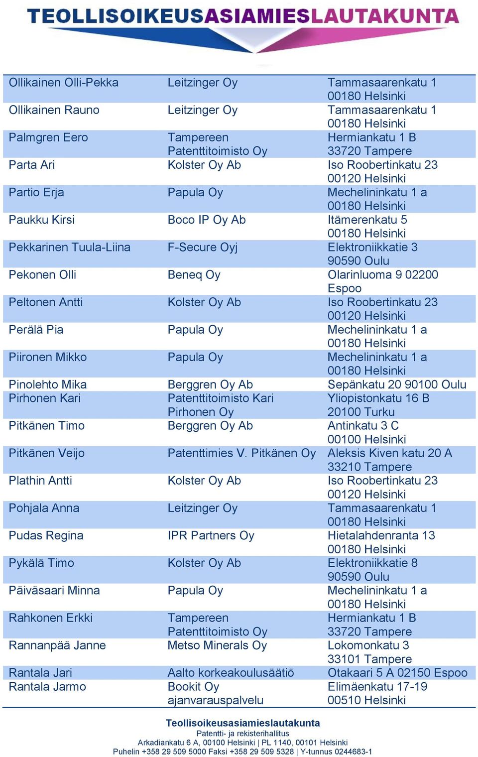 Mechelininkatu 1 a Piironen Mikko Papula Mechelininkatu 1 a Pinolehto Mika Berggren Ab Sepänkatu 20 90100 Oulu Pirhonen Kari Patenttitoimisto Kari Pirhonen Yliopistonkatu 16 B 20100 Turku Pitkänen