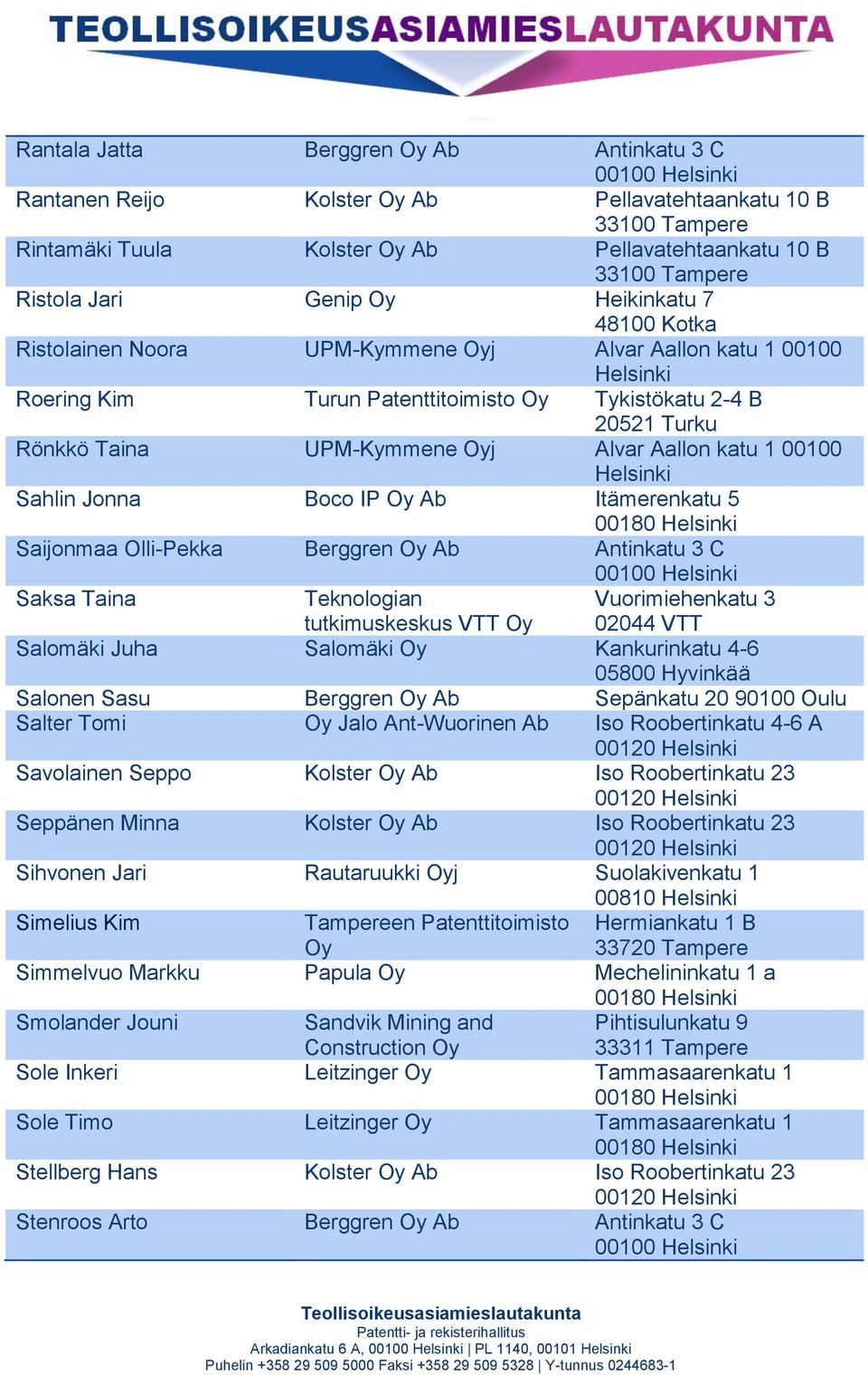 Itämerenkatu 5 Saijonmaa Olli-Pekka Berggren Ab Antinkatu 3 C Saksa Taina Teknologian tutkimuskeskus VTT Vuorimiehenkatu 3 02044 VTT Salomäki Juha Salomäki Kankurinkatu 4-6 05800 Hyvinkää Salonen