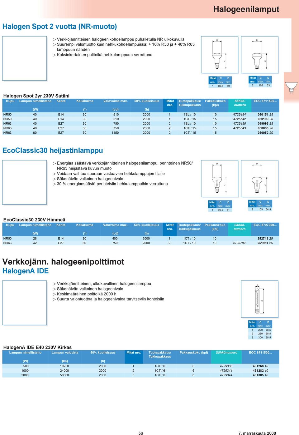 50% kuolleisuus Mitat (W) ( ) (cd) (h) EO 8711500.