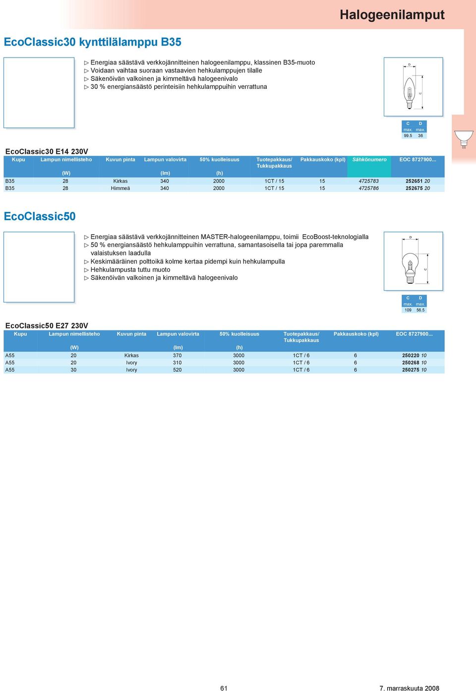 5 36 Ecolassic30 E14 230V Kupu Lampun nimellisteho Kuvun pinta Lampun valovirta 50% kuolleisuus (W) (lm) (h) Sähkönumero EO 8727900.