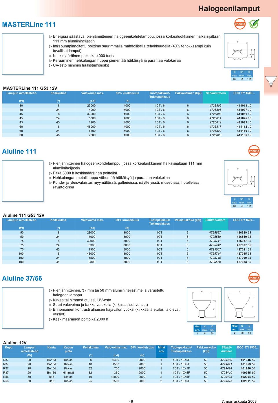 1 max. max. max. 65 51 111 MASTERLine 111 G53 Lampun nimellisteho Keilakulma Valovoima max. 50% kuolleisuus (W) ( ) (cd) (h) Sähkönumero EO 8711500.