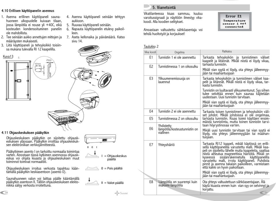 Tee seinään aukko annettujen mittojen ja määräysten mukaisesti. Liitä käyttöpaneli ja tehoyksikkö toisiinsa mukana tulevalla RJ 12 kaapelilla. Kuva13 25 2. 161mm 25mm 4.