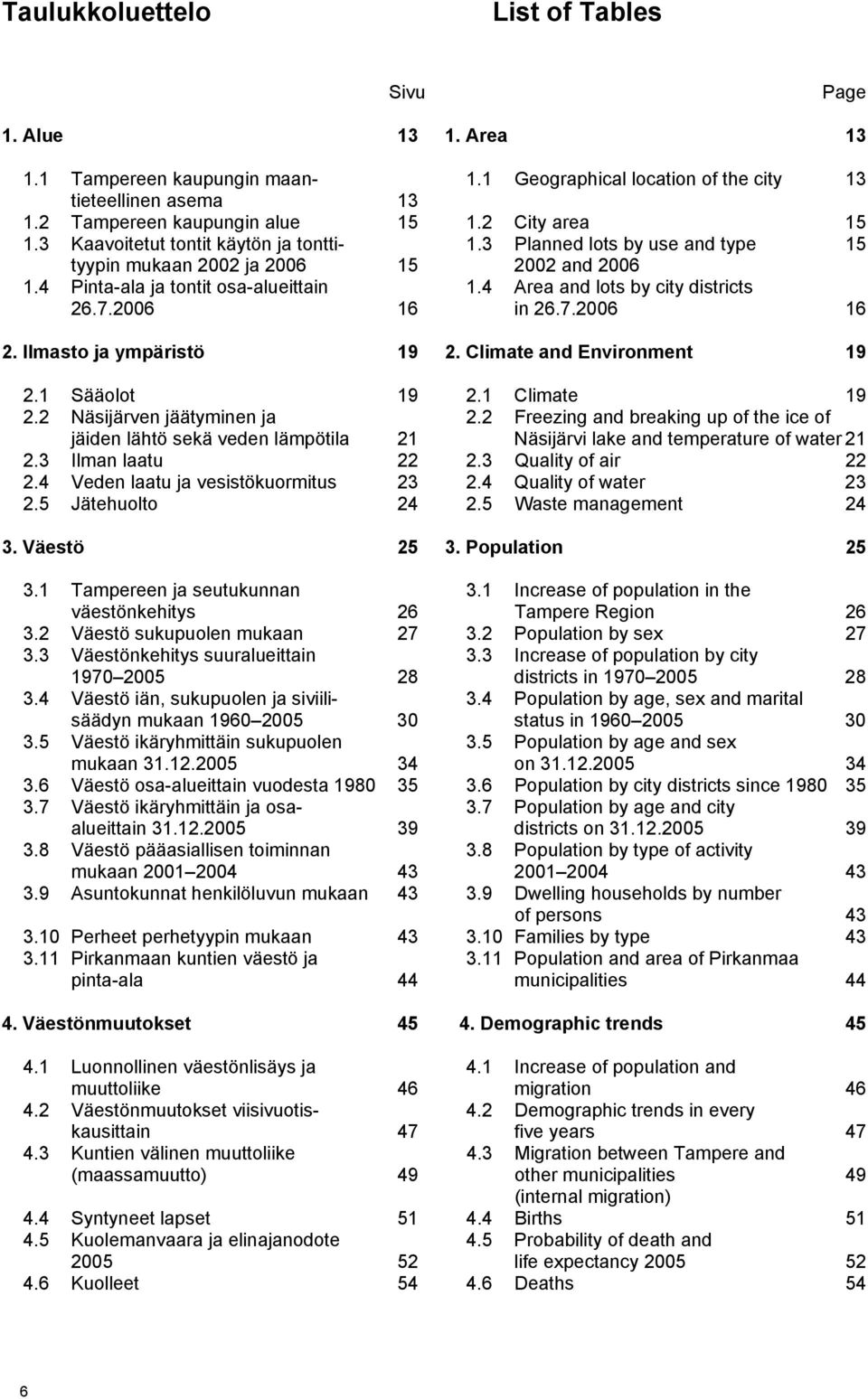 4 Area and lots by city districts 26.7.2006 16 in 26.7.2006 16 2. Ilmasto ja ympäristö 19 2. Climate and Environment 19 2.1 Sääolot 19 2.1 Climate 19 2.2 Näsijärven jäätyminen ja 2.