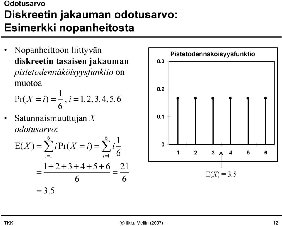 Satunnaismuuttujan X odotusarvo: 6 6 1 E( X ) = ipr( X = i) = i i= 1 i= 1 6 1+ 2+ 3+ 4+ 5+ 6 21 =