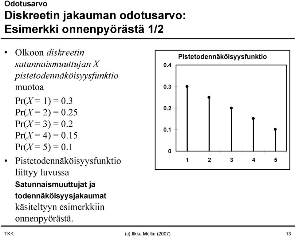15 Pr(X = 5) = 0.
