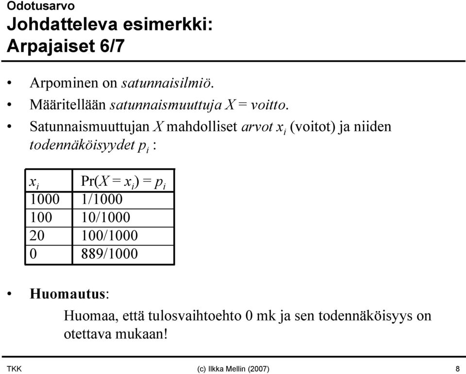 Satunnaismuuttujan X mahdolliset arvot x i (voitot) ja niiden todennäköisyydet p i : x i Pr(X = x