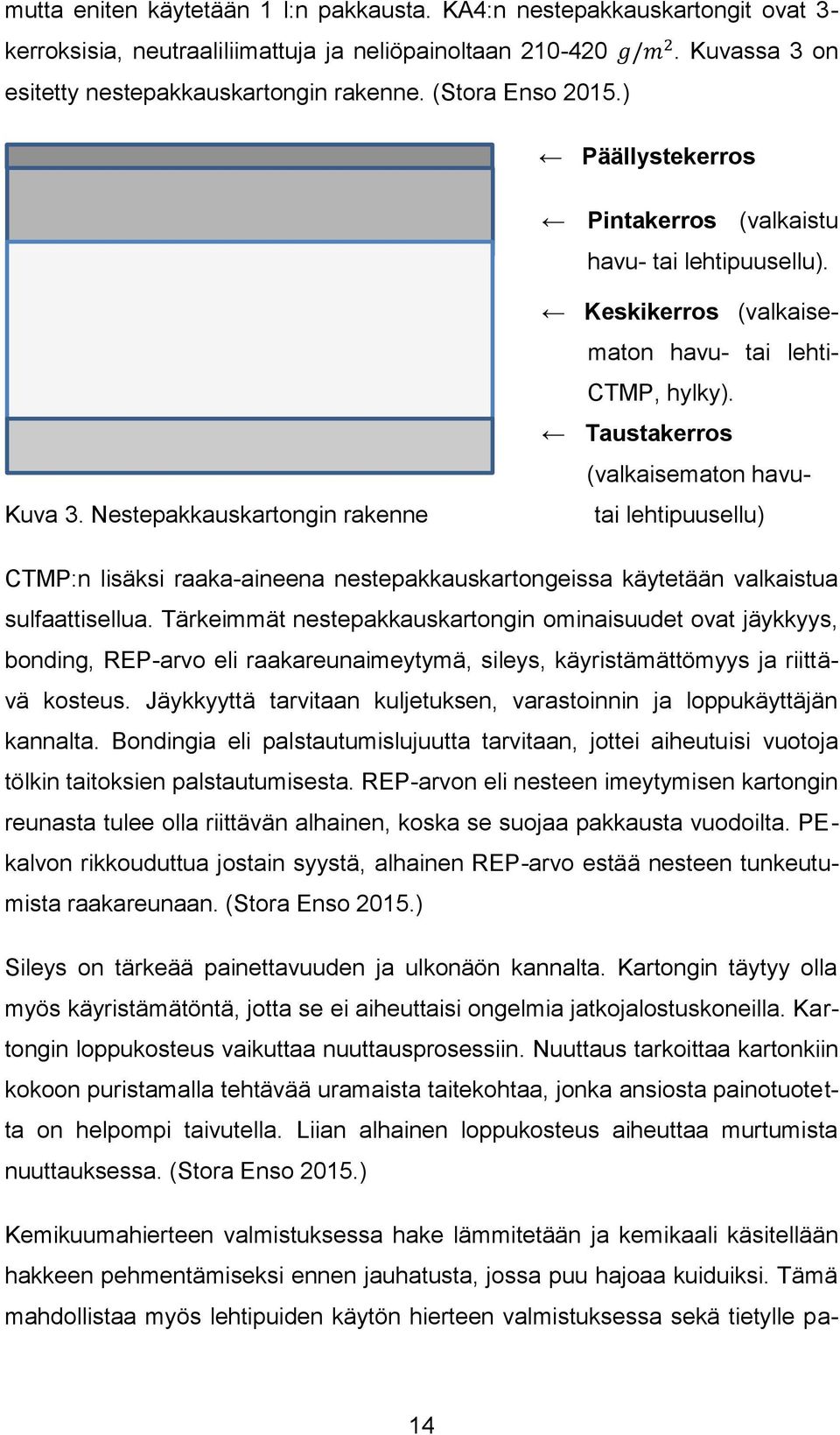 Taustakerros (valkaisematon havutai lehtipuusellu) puusellu, CTMP, Kuva 3. Nestepakkauskartongin rakenne CTMP:n lisäksi raaka-aineena nestepakkauskartongeissa käytetään valkaistua sulfaattisellua.