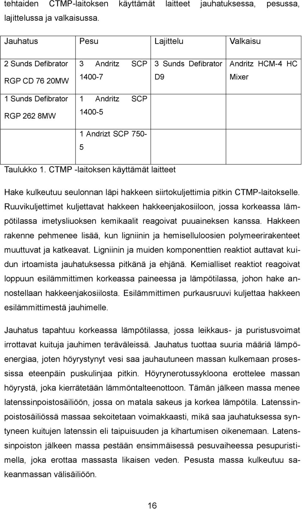 750-5 Taulukko 1. CTMP -laitoksen käyttämät laitteet Hake kulkeutuu seulonnan läpi hakkeen siirtokuljettimia pitkin CTMP-laitokselle.
