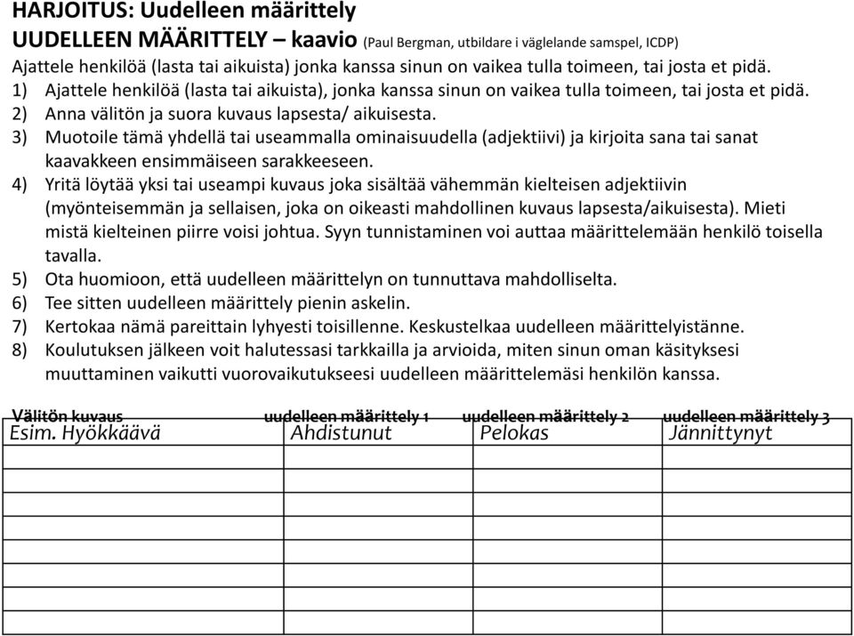 3) Muotoile tämä yhdellä tai useammalla ominaisuudella (adjektiivi) ja kirjoita sana tai sanat kaavakkeen ensimmäiseen sarakkeeseen.