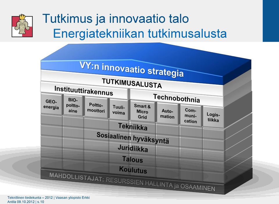 Teknillinen tiedekunta 2012