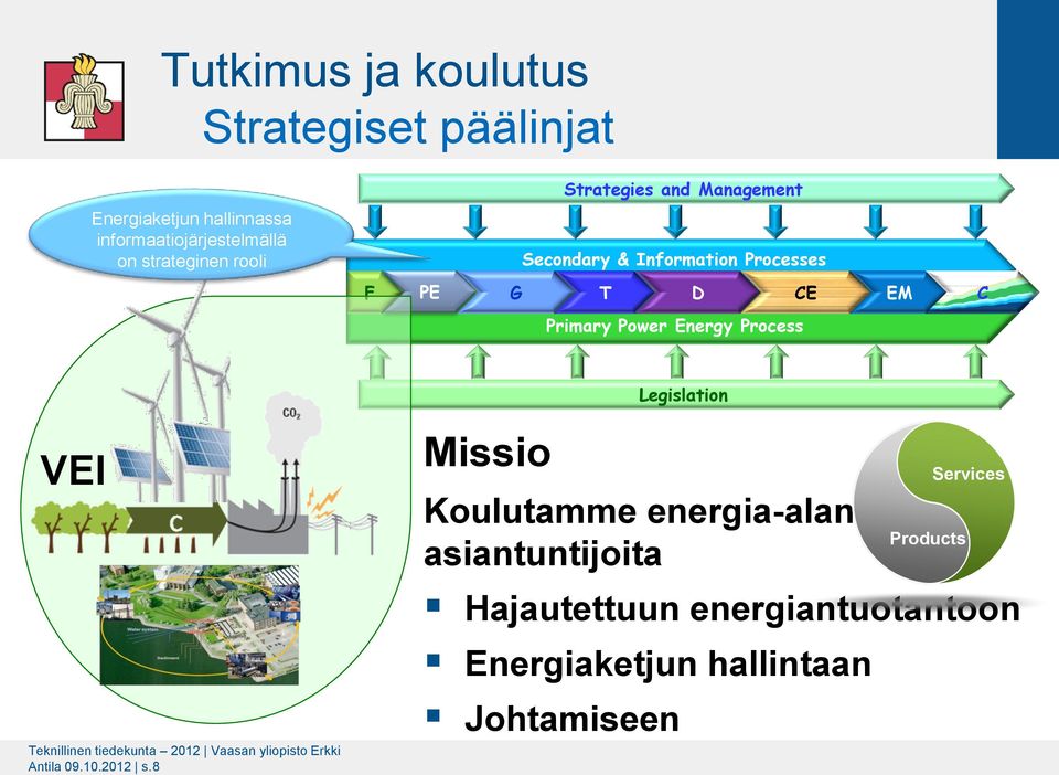 Process Legislation VEI Teknillinen tiedekunta 2012 Vaasan yliopisto Erkki Antila 09.10.2012 s.