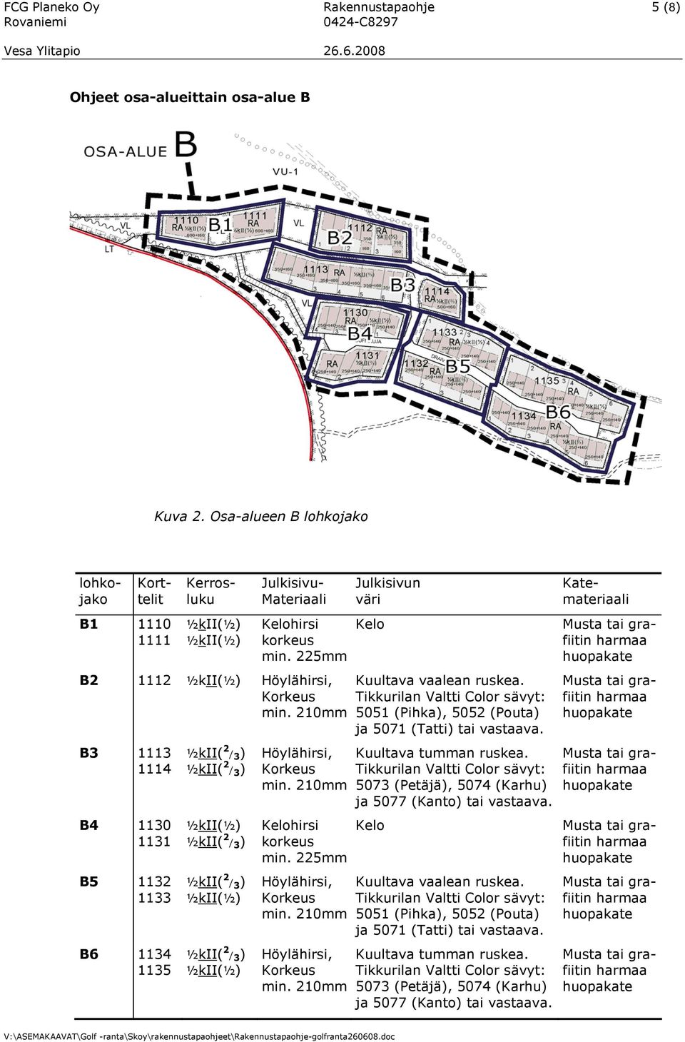 225mm B2 1112 ½k B3 1113 1114 B4 1130 1131 B5 1132 1133 B6 1134 1135 ½k ½k ½k Kelohirsi korkeus min.