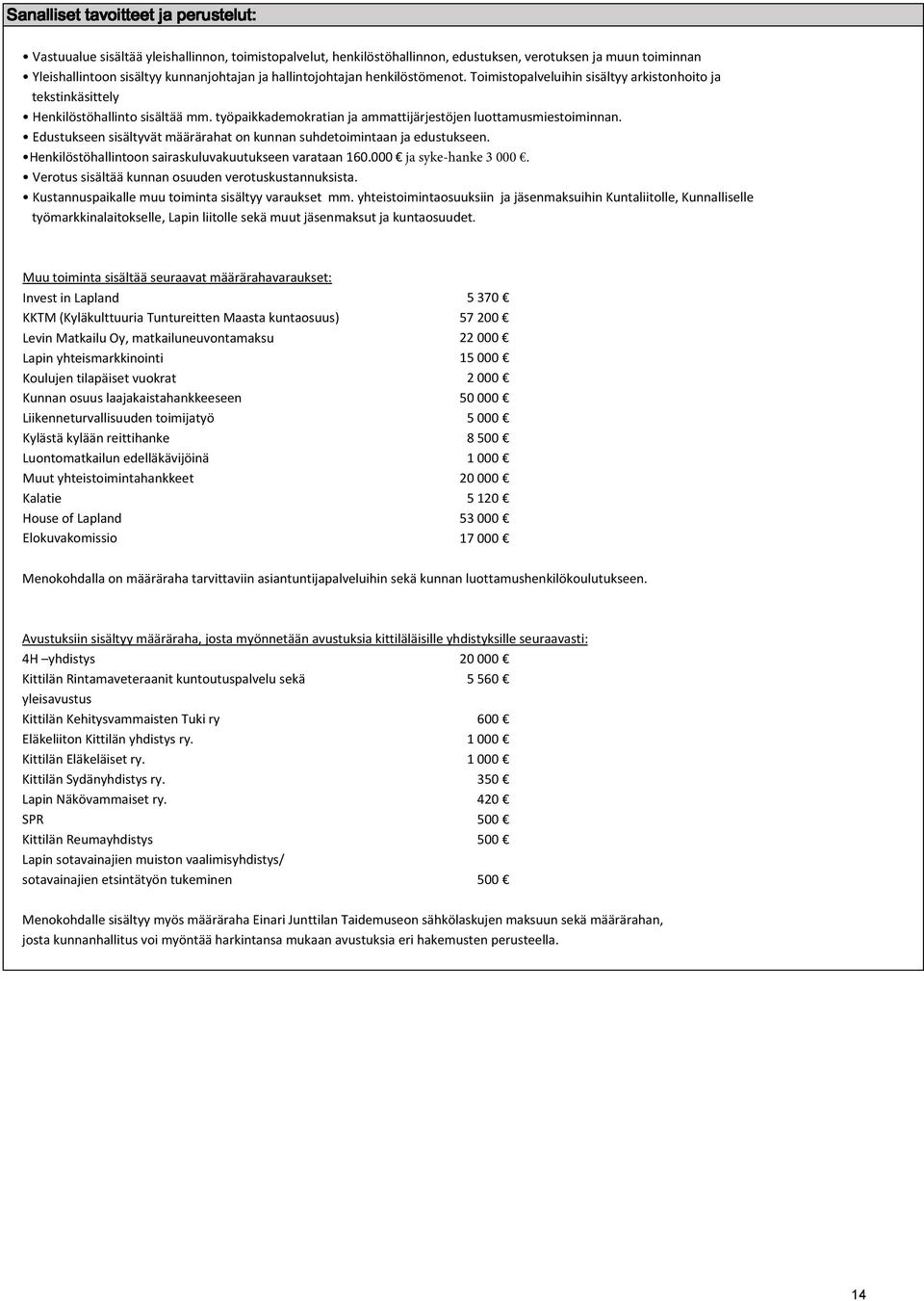 Edustukseen sisältyvät määrärahat on kunnan suhdetoimintaan ja edustukseen. Henkilöstöhallintoon sairaskuluvakuutukseen varataan 160.000 ja syke-hanke 3 000.