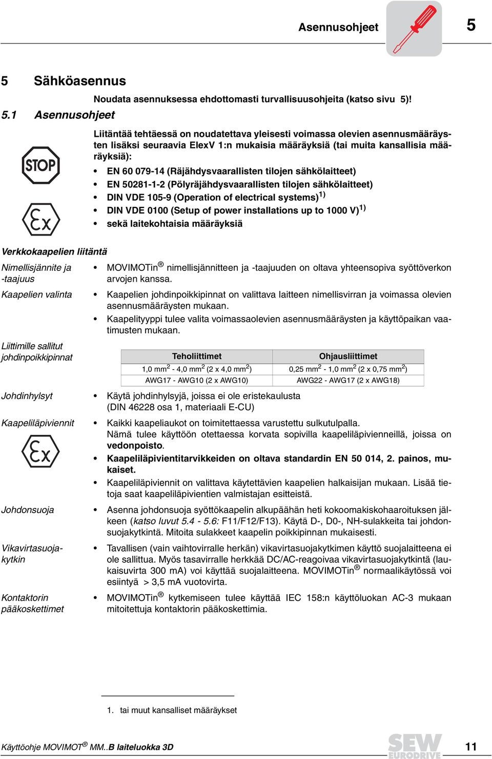 tilojen sähkölaitteet) EN 50281-1-2 (Pölyräjähdysvaarallisten tilojen sähkölaitteet) DIN VDE 105-9 (Operation of electrical systems) 1) DIN VDE 0100 (Setup of power installations up to 1000 V) 1)