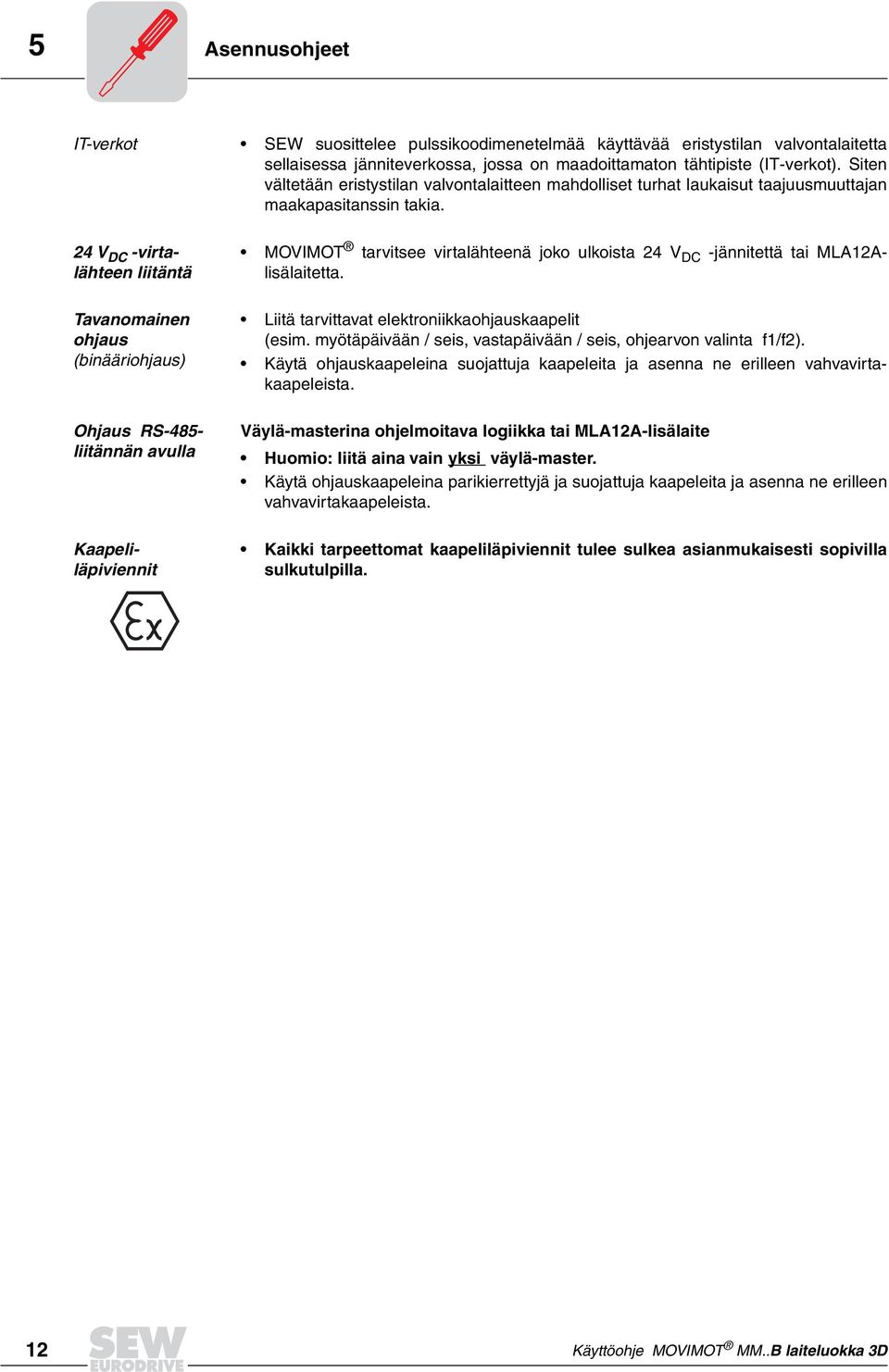 24 V DC -virtalähteen liitäntä Tavanomainen ohjaus (binääriohjaus) Ohjaus RS-485- liitännän avulla Kaapeliläpiviennit MOVIMOT tarvitsee virtalähteenä joko ulkoista 24 V DC -jännitettä tai