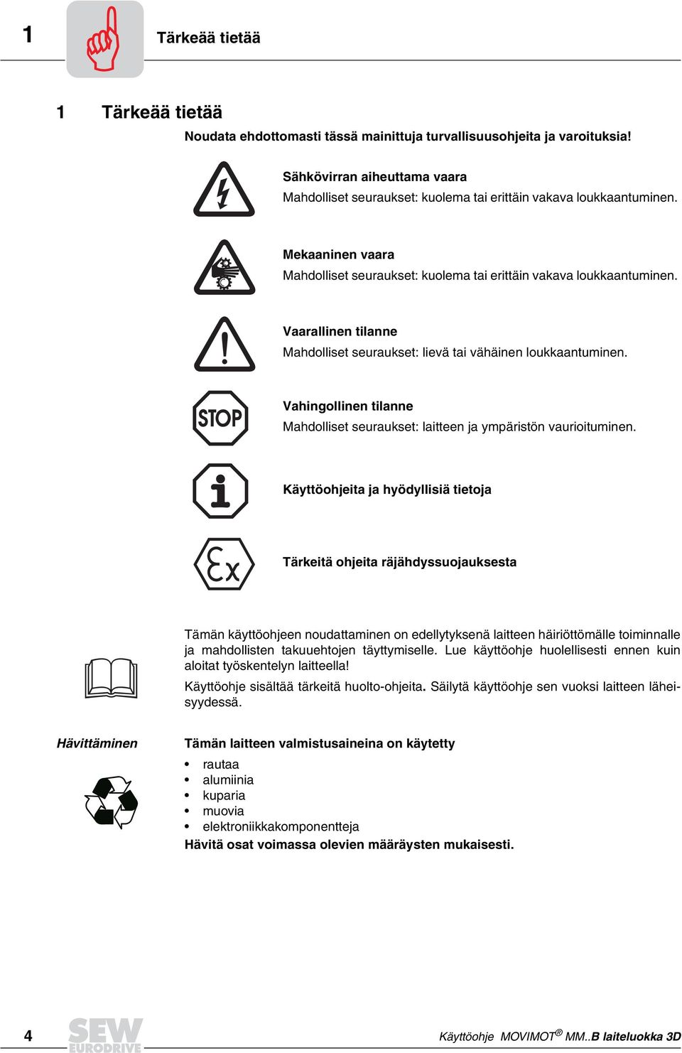 Vaarallinen tilanne Mahdolliset seuraukset: lievä tai vähäinen loukkaantuminen. Vahingollinen tilanne Mahdolliset seuraukset: laitteen ja ympäristön vaurioituminen.