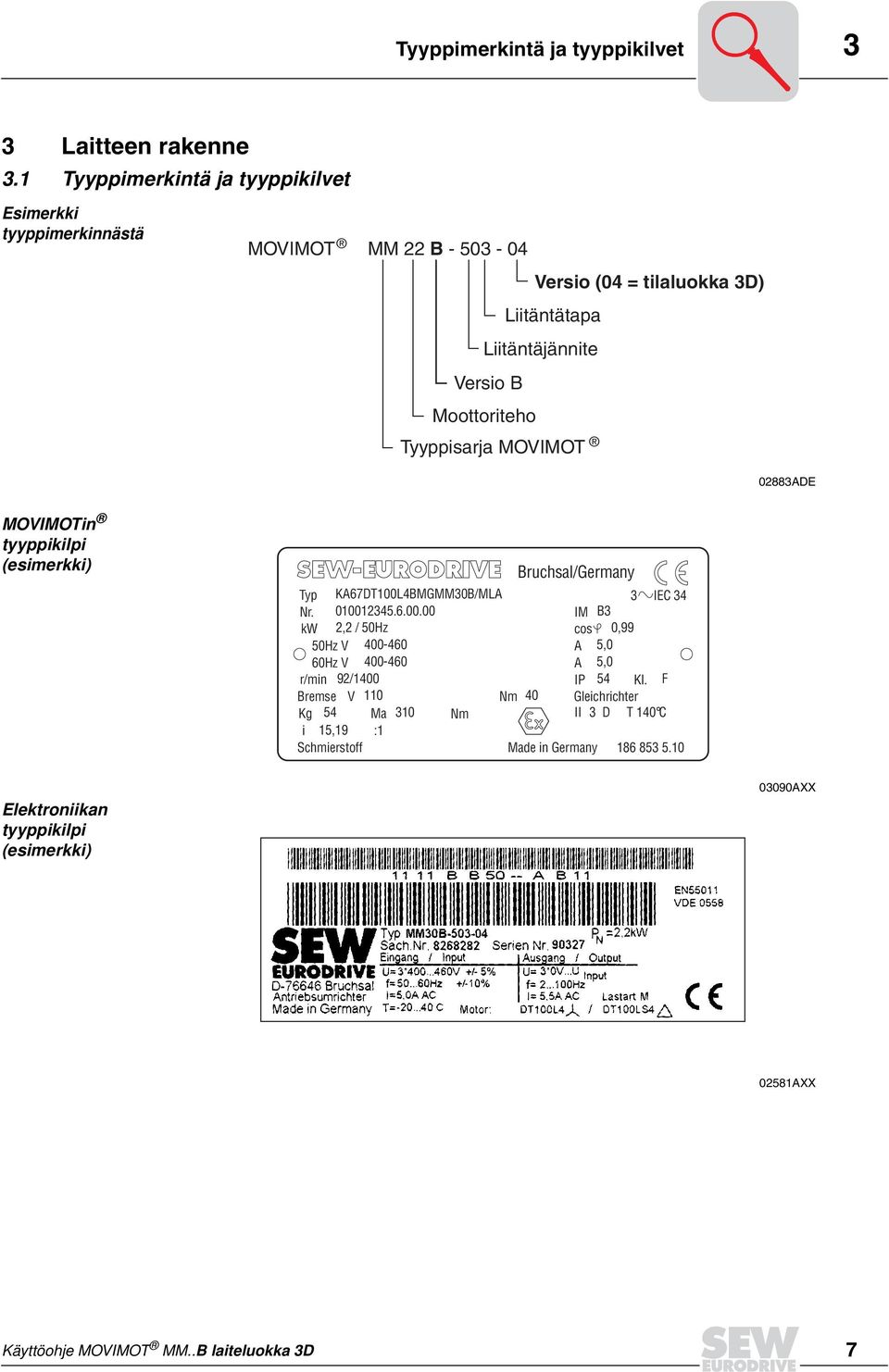 Tyyppisarja MOVIMOT 02883ADE MOVIMOTin tyyppikilpi (esimerkki) Typ Nr. kw KA67DT100L