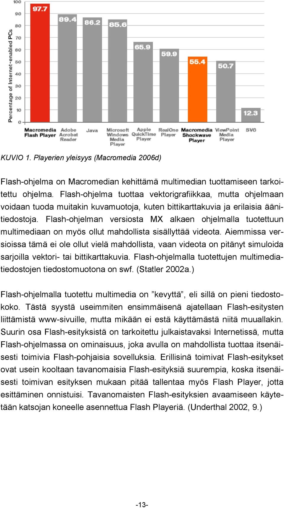 Flash-ohjelman versiosta MX alkaen ohjelmalla tuotettuun multimediaan on myös ollut mahdollista sisällyttää videota.