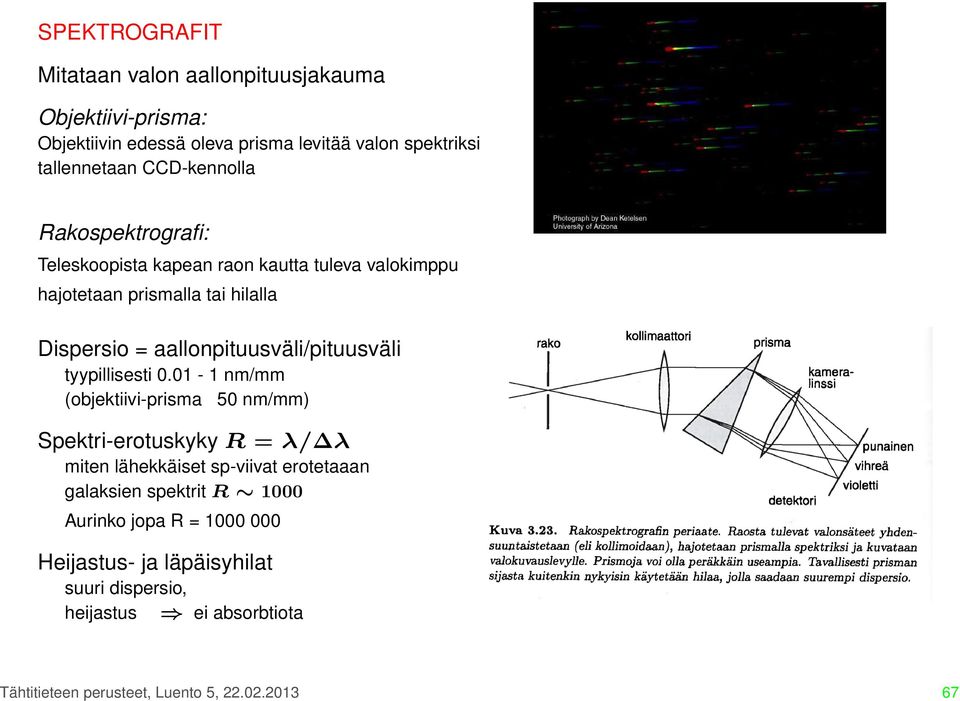 aallonpituusväli/pituusväli tyypillisesti 0.