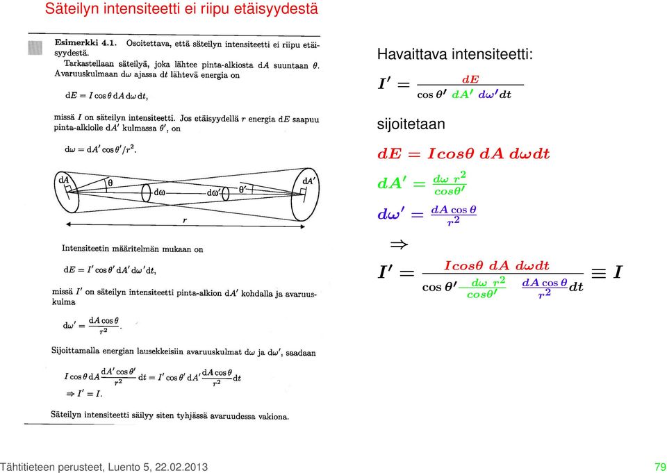 dωdt da = dω = I = dω r2 cosθ da cos θ r 2 Icosθ da dωdt cos θ