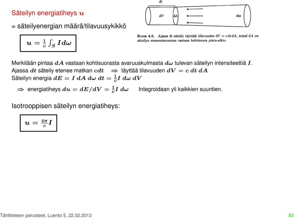 Ajassa dt säteily etenee matkan cdt täyttää tilavuuden dv = c dt da Säteilyn energia de = I da dω dt = c 1 I dω dv