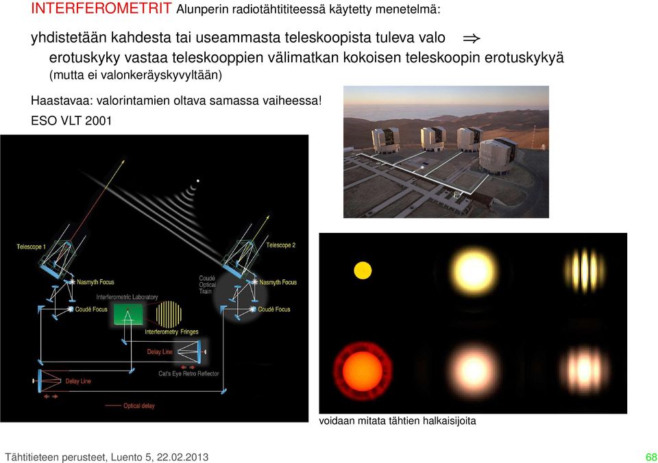 teleskoopin erotuskykyä (mutta ei valonkeräyskyvyltään) Haastavaa: valorintamien oltava samassa