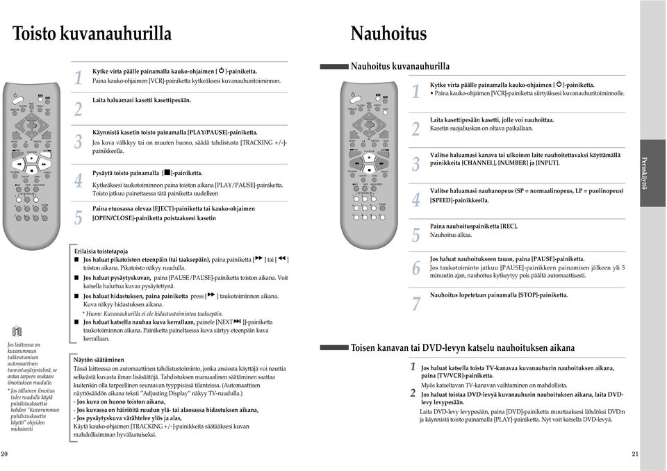 tukkeutumisen automaattinen tunnistusjärjestelmä, se antaa tarpeen mukaan ilmoituksen ruudulle.