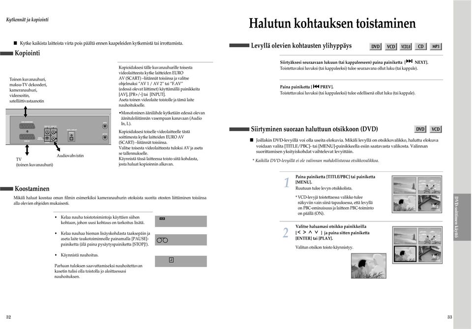 videolaitteesta kytke laitteiden EURO AV (SCART) liitännät toisiinsa ja valitse ohjelmaksi AV / AV tai F.AV (edessä olevat liittimet) käyttämällä painikkeita [AV], [PR+/-] tai [INPUT].