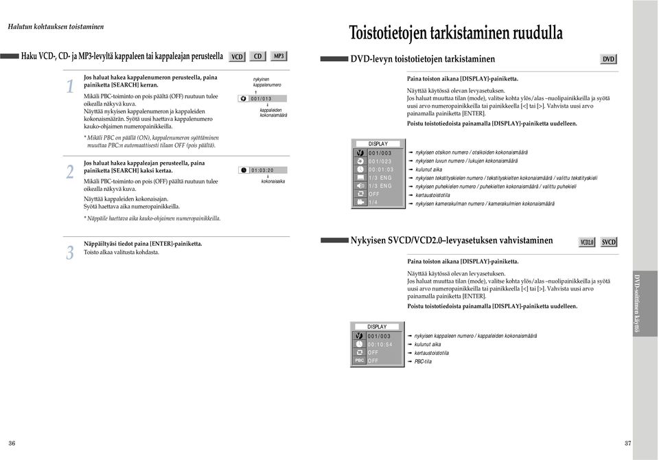 Syötä uusi haettava kappalenumero kauko-ohjaimen numeropainikkeilla. nykyinen kappalenumero T 00/0 kappaleiden kokonaismäärä Paina toiston aikana [DISPLAY]-painiketta.