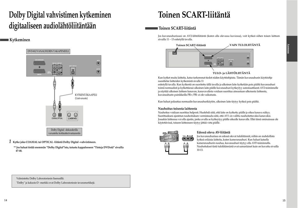 Toinen SCART-liitäntä VAIN TULOLIITÄNTÄ Asennus (L) AUDIO IN (R) KYTKENTÄKAAPELI (Lisävaruste) TULO- ja LÄHTÖLIITÄNTÄ Kun kytket muita laitteita, katso tarkemmat tiedot niiden käyttöohjeista.