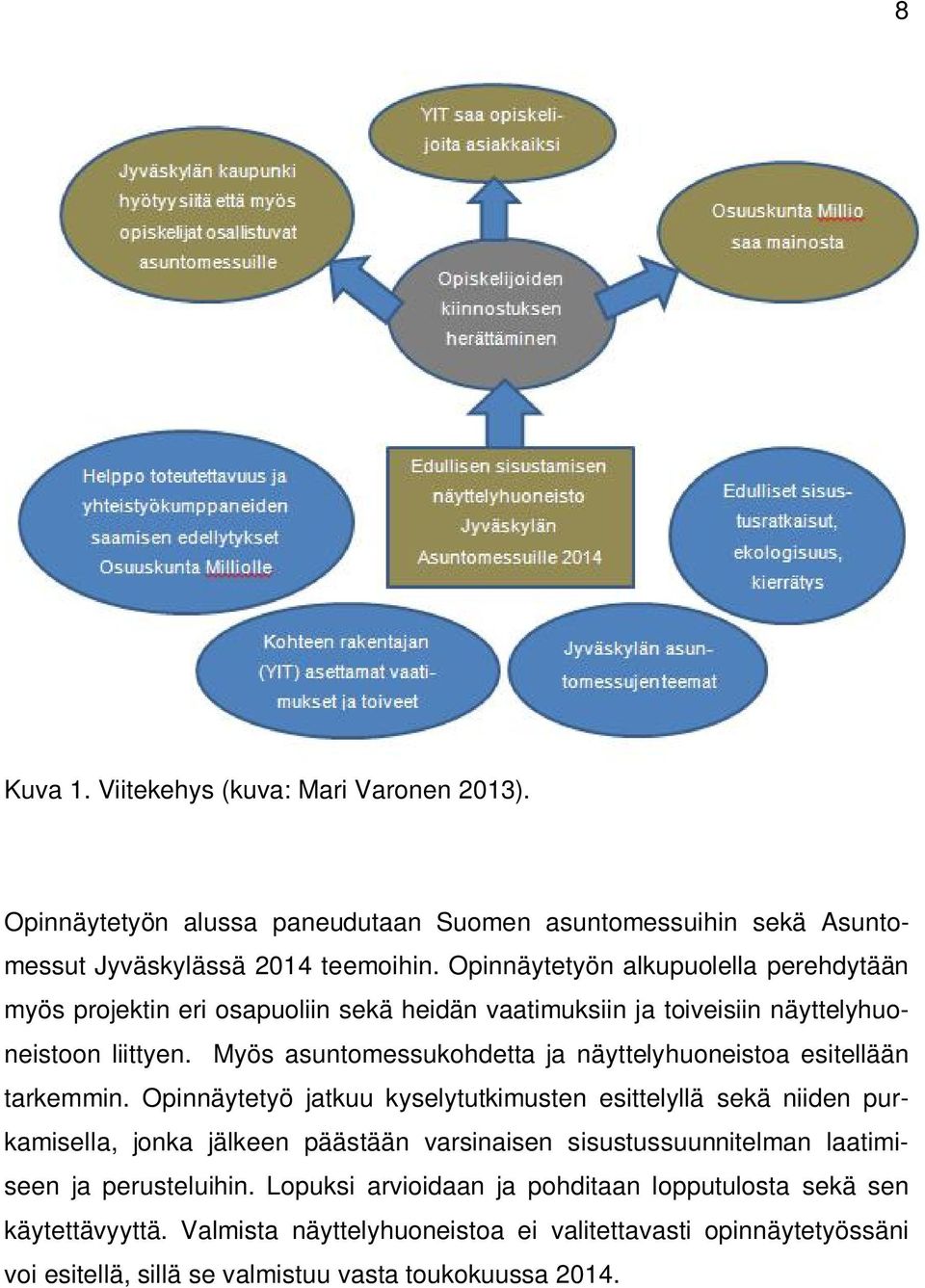 Myös asuntomessukohdetta ja näyttelyhuoneistoa esitellään tarkemmin.