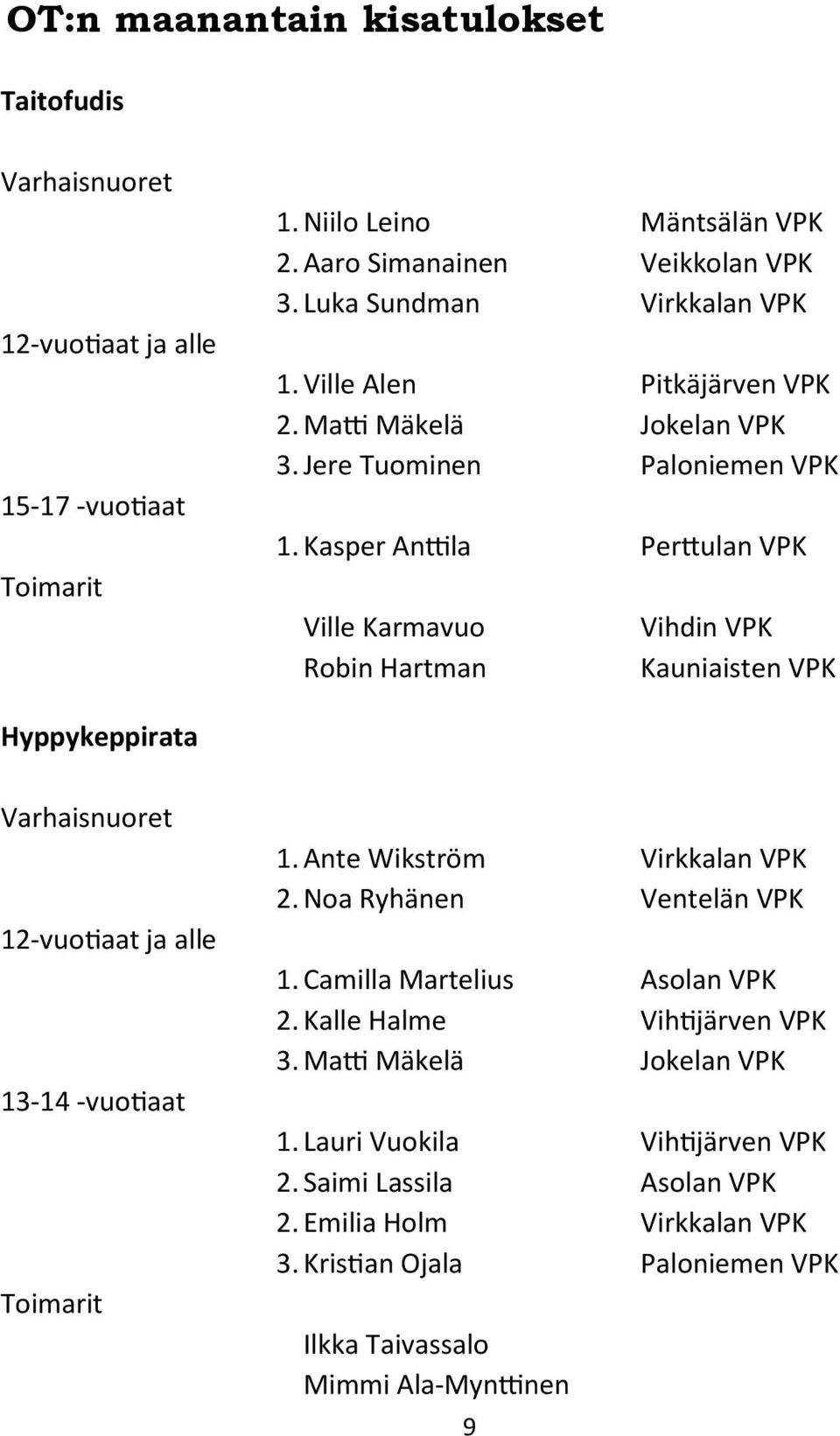 Kasper Anttila Perttulan VPK Ville Karmavuo Robin Hartman Vihdin VPK Kauniaisten VPK Hyppykeppirata Varhaisnuoret 12-vuotiaat ja alle 13-14 -vuotiaat Toimarit 1.