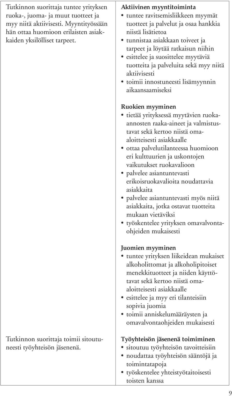 suosittelee myytäviä tuotteita ja palveluita sekä myy niitä aktiivisesti toimii innostuneesti lisämyynnin aikaansaamiseksi Tutkinnon suorittaja toimii sitoutuneesti työyhteisön jäsenenä.