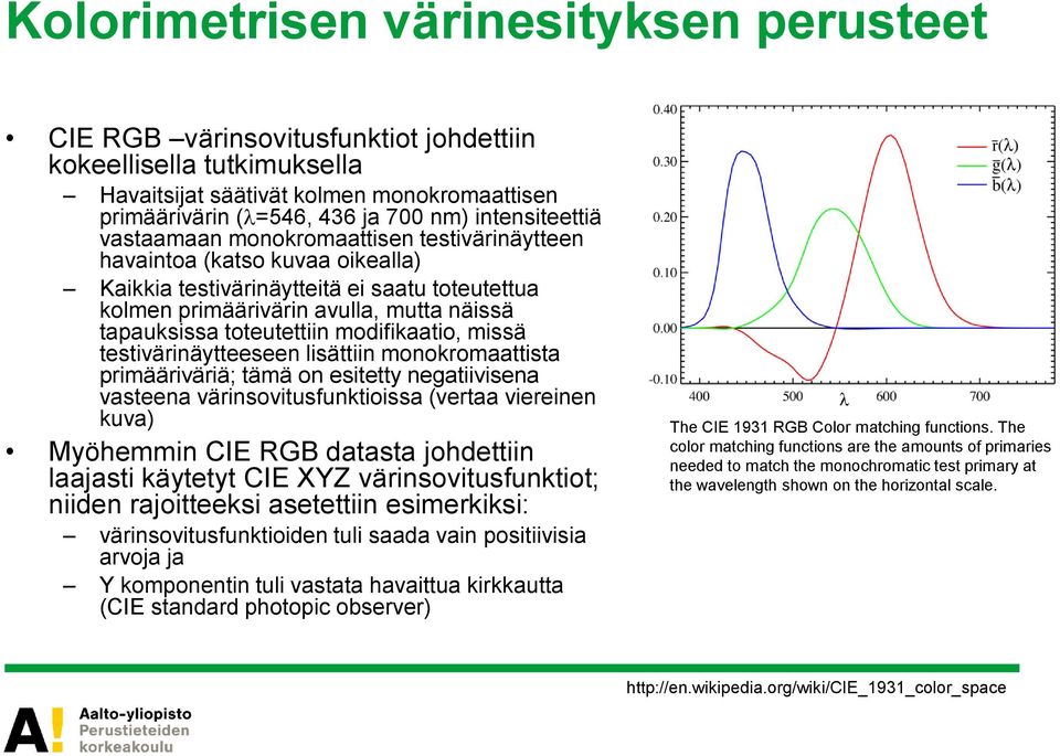 toteutettiin modifikaatio, missä testivärinäytteeseen lisättiin monokromaattista primääriväriä; tämä on esitetty negatiivisena vasteena värinsovitusfunktioissa (vertaa viereinen kuva) Myöhemmin CIE